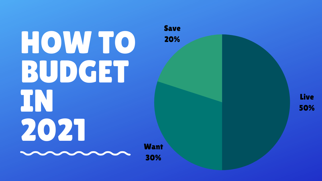 How to Budget in 2021 Thumbnail