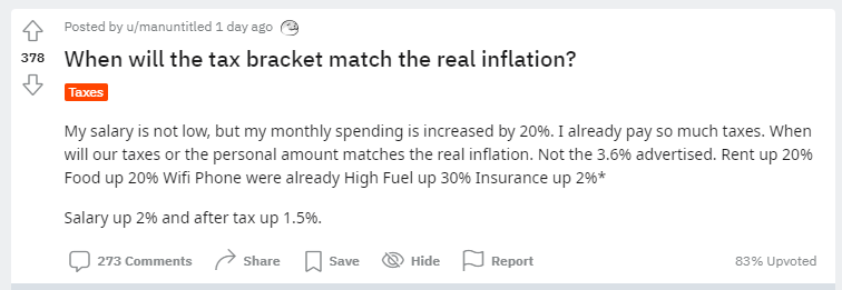 Reddit Inflation.png